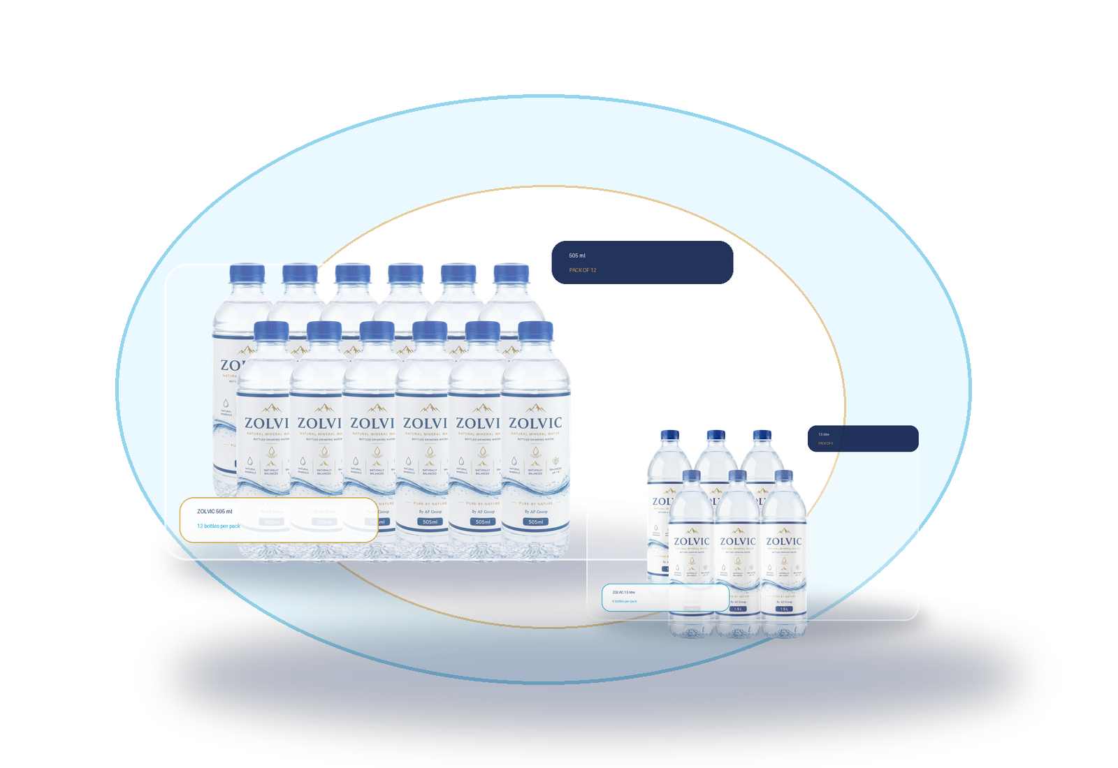 Zolvic water pack presentation